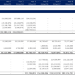 Debt schedule showing loan details, payments, and totals across ten years.