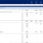 Performance Hurdle Calculations for Investments | eFinancialModels Financial model displaying performance hurdle calculations and investment returns