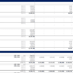 Cash Flow Distribution Summary by Hurdles and Investors | eFinancialModels Cash flow distribution summary showing returns for investors by category and total cash flows.
