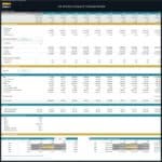 Financial model showing assumptions, cash flow, and valuation for a car rental business.