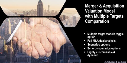 Merger & Acquisition Valuation Analysis Model with Multiple Targets Comparison