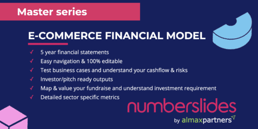 Ecommerce Financial Model Template