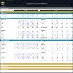 Martial Arts Studio Financial Forecast Overview | eFinancialModels Financial model showing enrollment projections and revenue analysis for a martial arts studio.