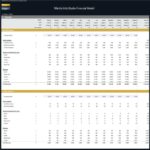 Annual Revenue Projections for Martial Arts Studio | eFinancialModels Revenue projections table for a martial arts studio over one year.