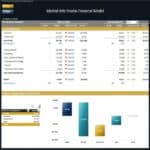 Year 1 Variance Analysis for Martial Arts Studio | eFinancialModels Detailed financial variance analysis of a martial arts studio's performance.