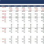 10 Year Real Estate Private Equity Waterfall 10 Year Real Estate Private Equity Waterfall