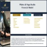 Financial model contents for Pilates & Yoga Studio, including setup and forecast reports.
