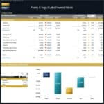 Year-to-date income statement showing actual, budget, and variance for Pilates studio financials.