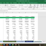 Income statement projections displaying revenue, costs, and profit margins over multiple years.