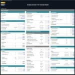 Shuttle Services Financial Model Assumptions Template | eFinancialModels Financial assumptions layout for shuttle services business modeling.