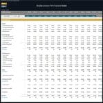 Shuttle Services Firm Monthly Financial Model Overview | eFinancialModels Monthly budget financial model for a shuttle services firm, showcasing revenues and expenses.