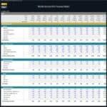 Shuttle Services Firm Operating Expenses Model | eFinancialModels Monthly breakdown of operating expenses for a shuttle services company.