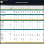Shuttle Services Firm Financial Model - Revenue Projections | eFinancialModels Revenue and cost breakdown for a shuttle services firm's financial model.
