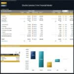 Shuttle Services Financial Model Variance Analysis Overview | eFinancialModels Variance analysis of actual vs. budgeted revenue and expenses in Excel model.