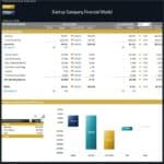 Variance analysis table for startup's revenue, costs, and EBITDA performance