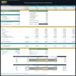 Startup financial model showing WACC calculations and cash flow projections