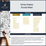 Structured table of contents for a startup financial model, including reports on cash flow, budgeting, analysis, and valuation.
