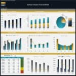 Financial dashboard showcasing revenue, EBITDA, and cash flow trends for a startup.
