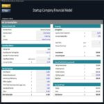 Infographic showing startup expenses, financing details, and initial investment for a startup company.