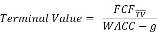 Two-Stage Terminal Value Calculation Formula | eFinancialModels Terminal value formula using free cash flow, WACC, and growth rate.