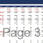 Dynamic Real Estate Private Equity Waterfall Dynamic Real Estate Private Equity Waterfall