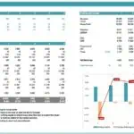 Working Capital Calculator and Financial Forecast | eFinancialModels Working capital calculator showing input variables and financial forecasts.