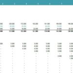 Capex and Depreciation Calculation Template Overview | eFinancialModels Capex and depreciation calculator template illustrating value tracking over 10 years.