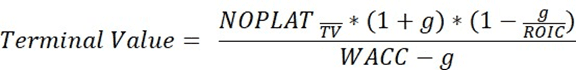 Terminal Value Calculation Formula in Finance | eFinancialModels Formula for calculating terminal value using NOPLAT and WACC