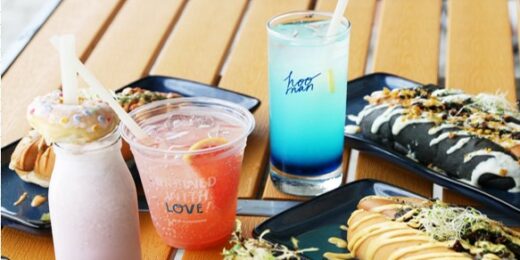 Product Cost Calculation for F&B Business