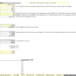 Plumbers LLC Financial Projection Model | eFinancialModels Financial model showing assumptions, cash sources, and equity structure for Plumbers, LLC