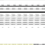 Balance Sheet for Plumbers, LLC (2023-2032) | eFinancialModels Balance sheet detailing liabilities, owner equity, and total assets for Plumbers, LLC.