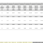 Contribution and Distribution Summary Financial Model | eFinancialModels Contribution and distribution summary showing cash flows, IRR, DCF, and NPV over ten years.