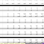 5-Year Monthly Pro Forma Financial Model for Plumbing | eFinancialModels Five-year monthly pro forma financial model showing revenue and expenses for plumbing operations.