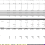 5-Year Monthly Pro-Forma Financial Model Overview | eFinancialModels Pro forma financial model showing monthly cash flow and expense breakdown.