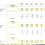 Revenue Assumptions for Plumbing Services | eFinancialModels Revenue assumptions table detailing job counts and metrics for plumbing services.