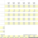 Expense Assumptions Breakdown for Plumbing Business | eFinancialModels Expense assumptions chart showing variable and fixed costs for a plumbing company.