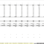 Plumbers, LLC Income Statement Overview | eFinancialModels Monthly income statement for Plumbers, LLC showing revenues, expenses, and net income.