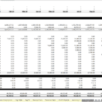 Plumbers, LLC Balance Sheet Overview (Jan 2023 - Dec 2032) | eFinancialModels Balance sheet for Plumbers, LLC detailing assets and liabilities from Jan 2023 to Dec 2032.