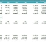 DCF Valuation Model with Projected Financial Metrics | eFinancialModels DCF valuation model displaying projected cash flows and key financial metrics