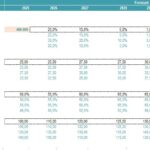 Visitor and Revenue Forecast Model Overview | eFinancialModels Forecast chart detailing visitor numbers and ticket prices over multiple years.