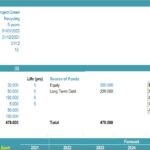Project Green Financial Projection Template | eFinancialModels Image of financial model template for Project Green, detailing investment and funding strategies.