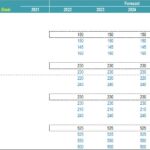 Financial Model Scenarios Overview | eFinancialModels Table showing financial model scenarios for textil, plastics, fiber, paper, cardboard, and metals with acquisition costs from 2021 to 2026.