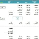 DCF Valuation Model Overview (2021-2026) | eFinancialModels Financial model showing DCF valuation components for 2021-2026