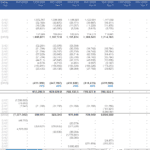Real Estate – Self Storage Acquisition Model | eFinancialModels