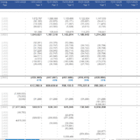 Real Estate – Self Storage Acquisition Model | eFinancialModels