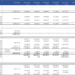 Real Estate – Self Storage Acquisition Model | eFinancialModels
