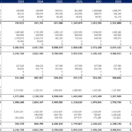 Balance sheet template for 2023 showing projected financial position with assets and liabilities breakdown.