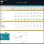 Break-even analysis table and chart for a boutique gym's financial model.