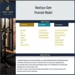 Table of contents for the Boutique Gym Financial Model showcasing setup reports, year 1 reports, and forecast reports.