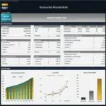 Executive summary of boutique gym financial projections and key metrics.